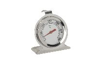 Telethermometers
