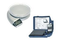 Digital scales